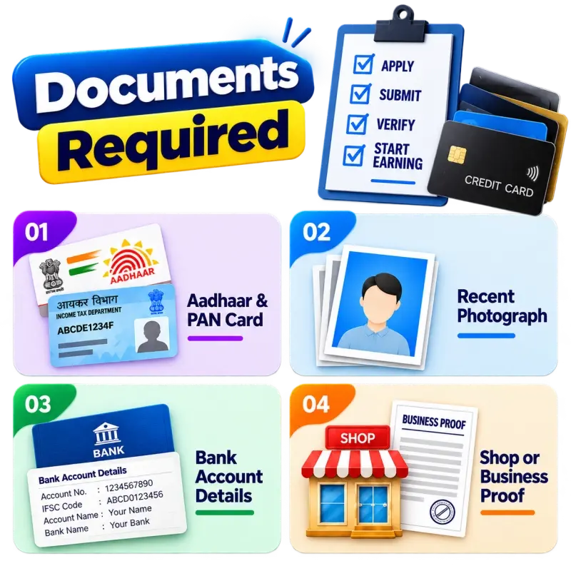 Documents Required to Become a Credit Card Agent