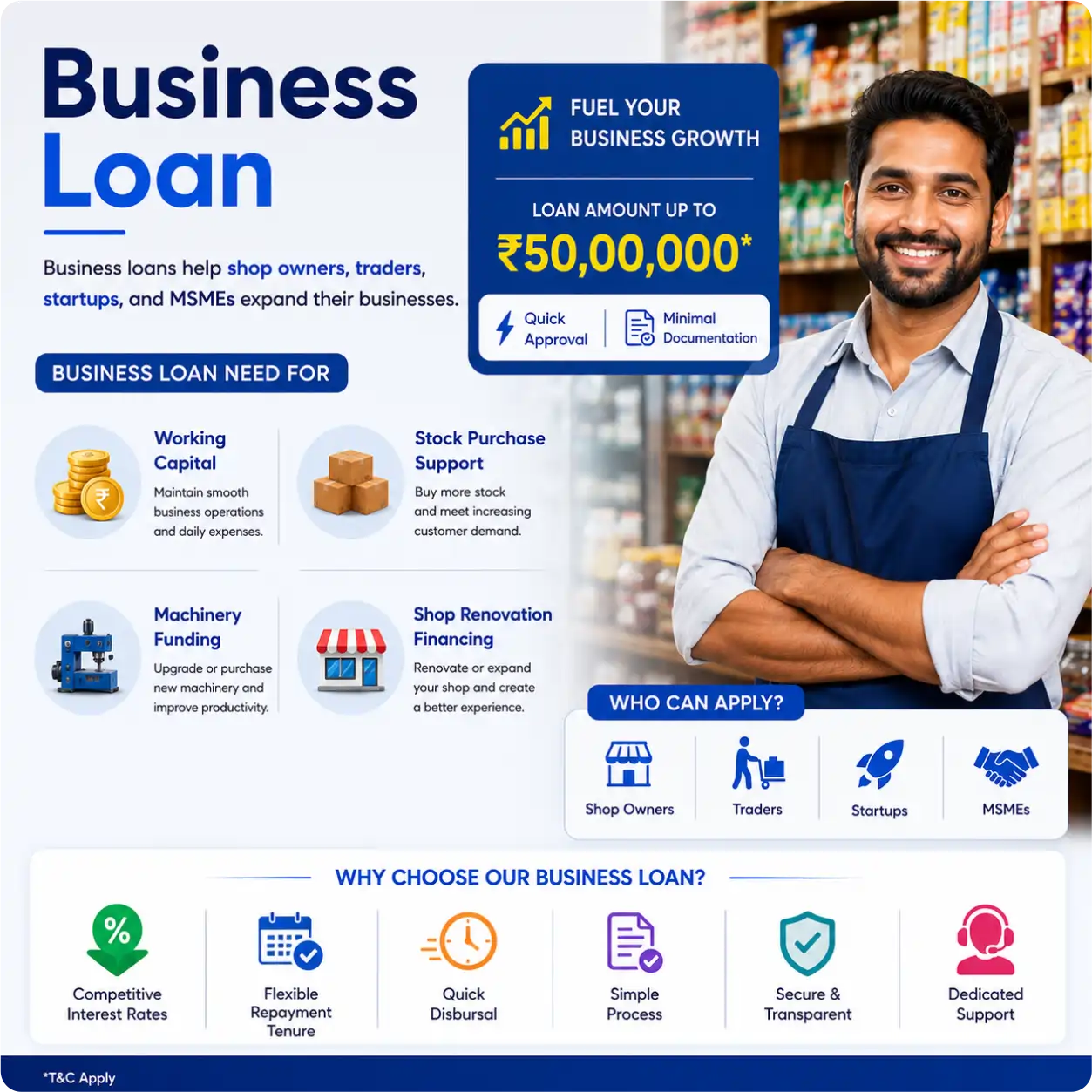 Business Loan