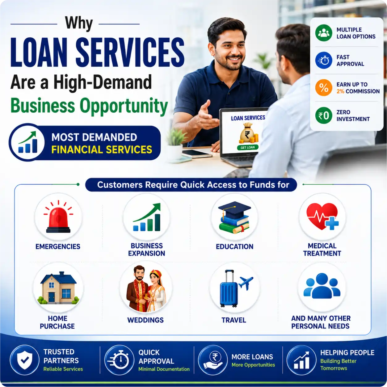 Why Loan Services Are a High-Demand Business Opportunity