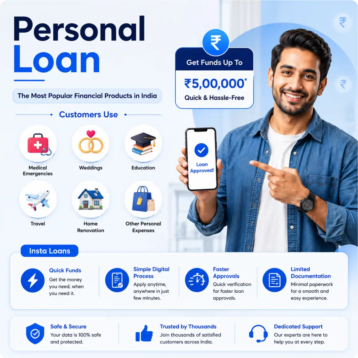 Personal Loan