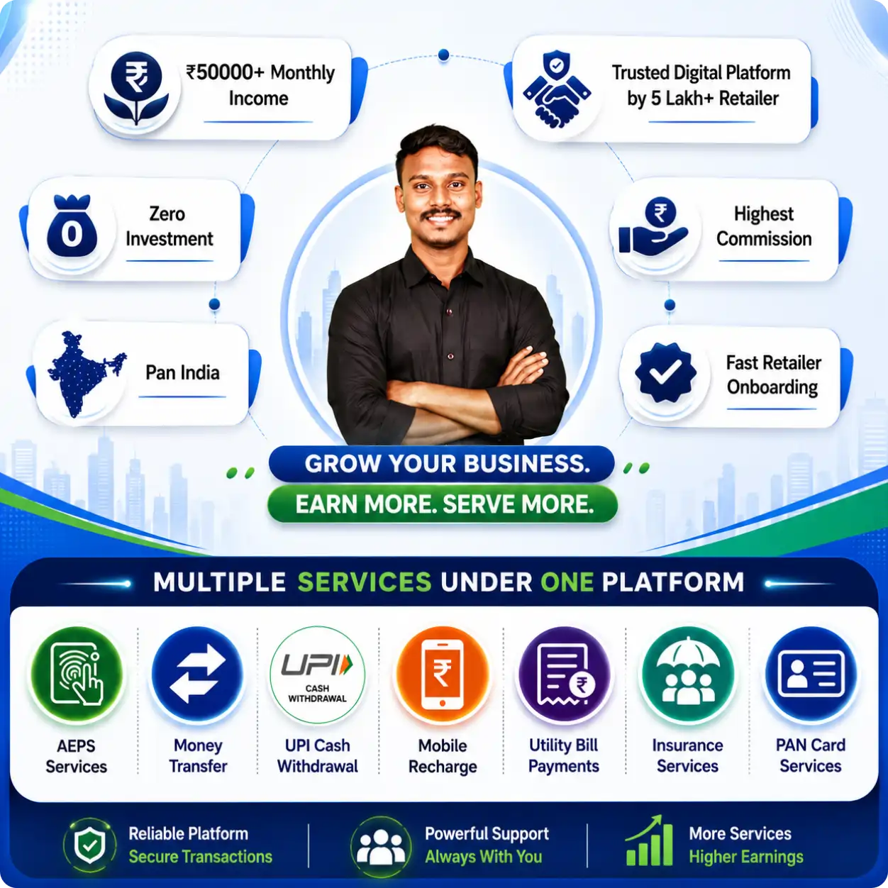 Why Biznext Is the Right Choice for Retailers