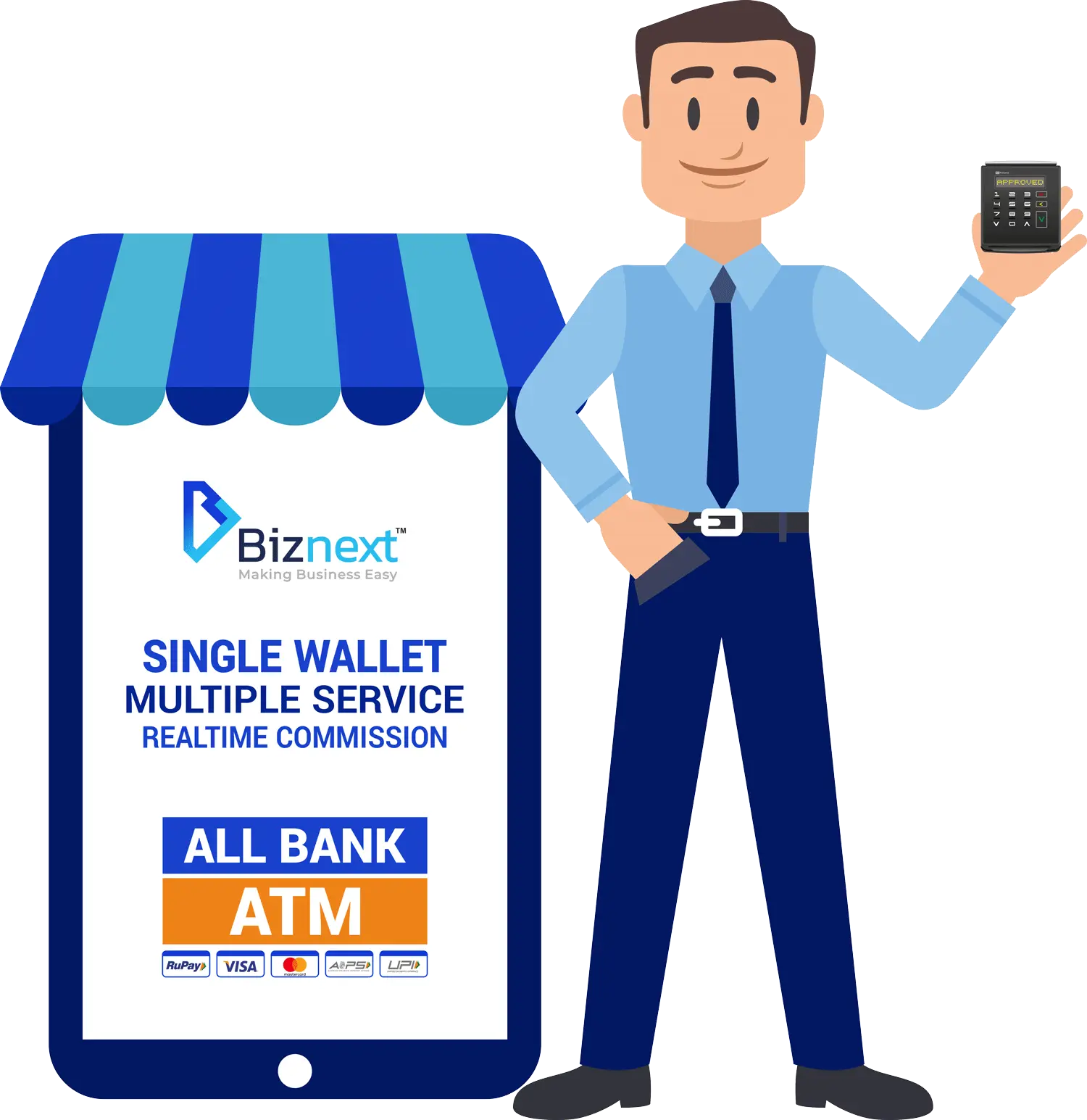 Get Biznext Micro ATM