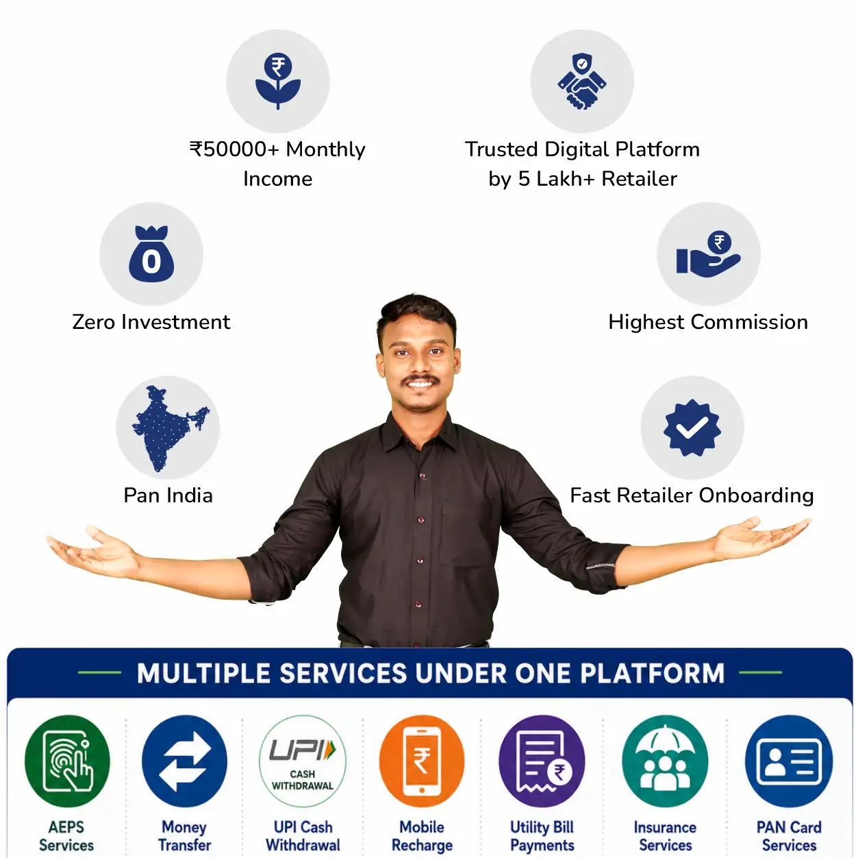 Why Biznext is the Right Partner for Retailers