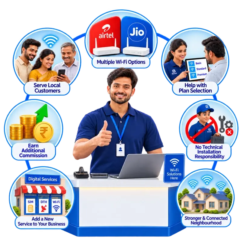 Wi-Fi Service Partner