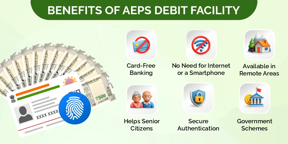 Benefits of AEPS Debit Facility