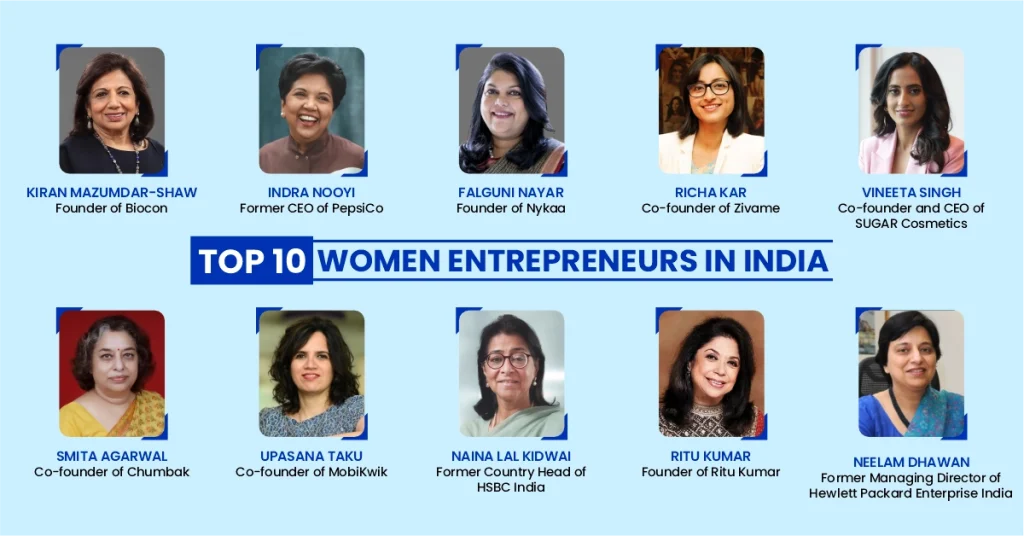 Top 10 Women Entrepreneurs in India