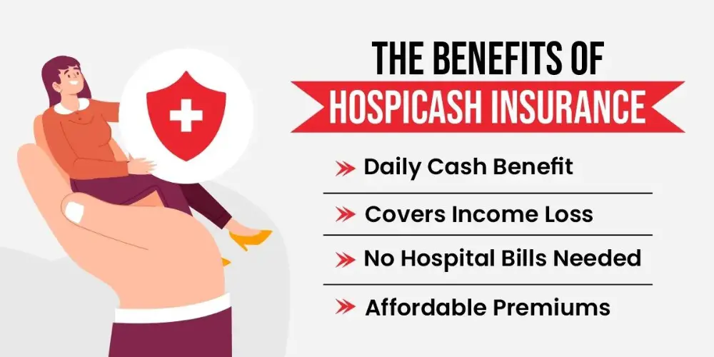 Benefits of Hospicash which makes it a must-have policy