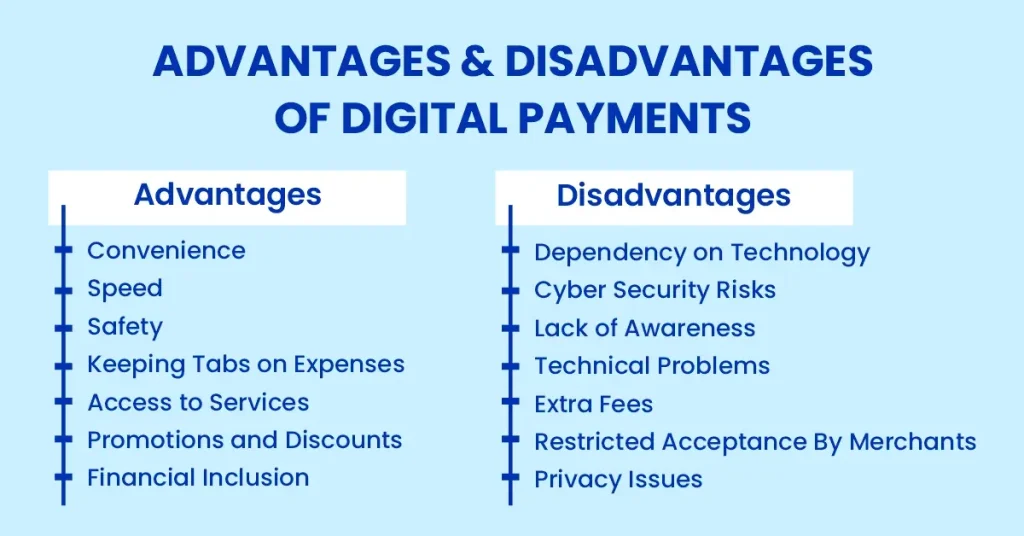 Pros and cons of digital payment in India