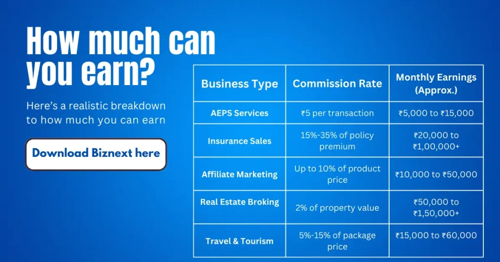 Commission based business earnings