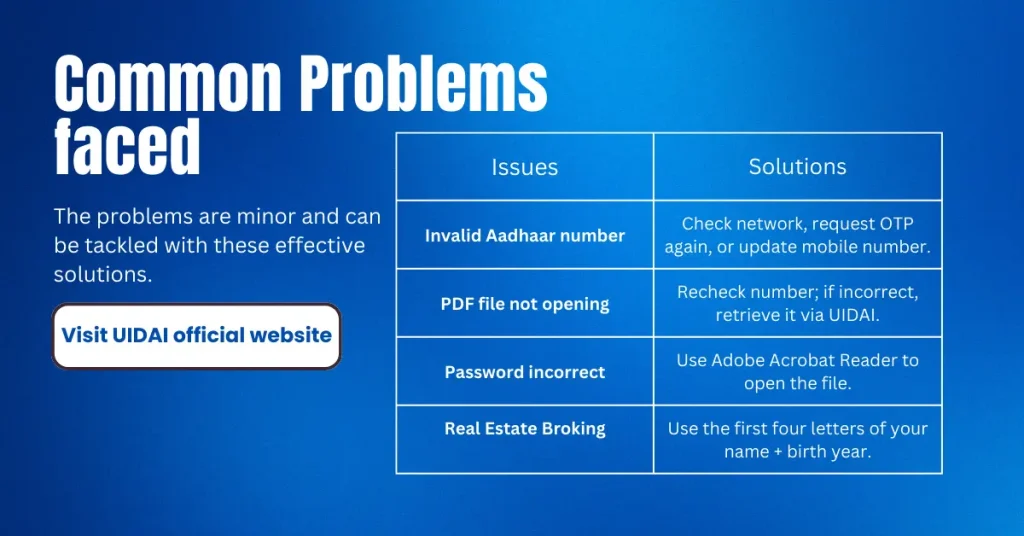 Common issues in Aadhaar Problem