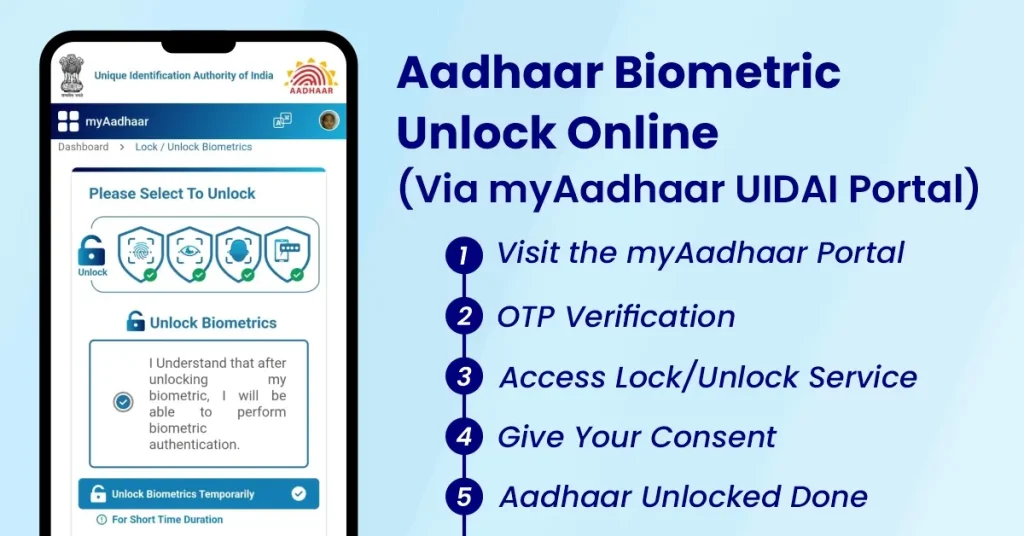 Aadhaar-biometric-unlock-online