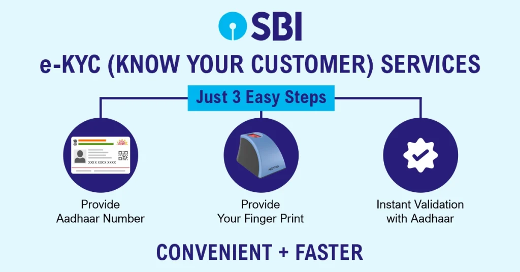 SBI e-KYC