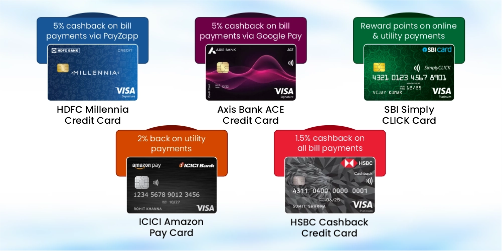 Best Credit Cards for Utility Bill Payments in India