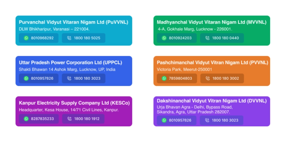 UPPCL Customer Care Support Number