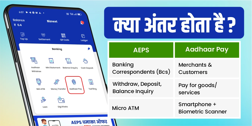 AEPS vs Aadhaar Pay
