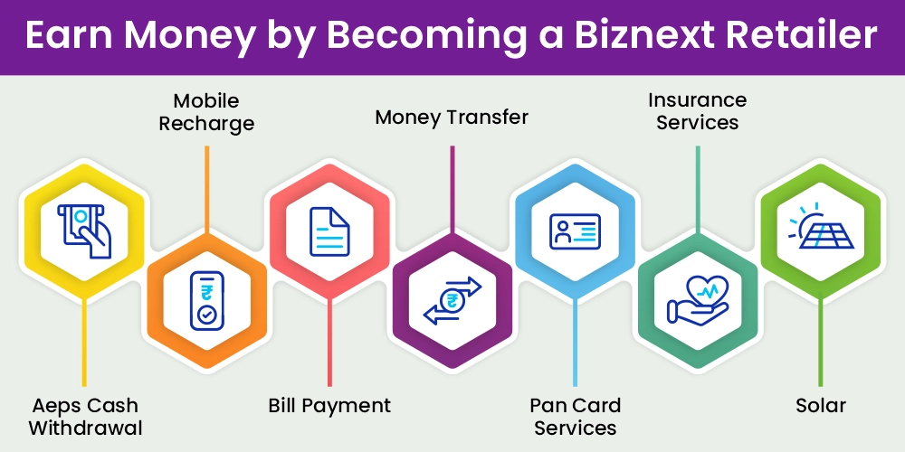 Earn Money by Becoming a Biznext Retailer