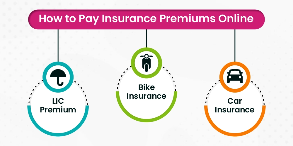 How to Pay Insurance Premiums Online