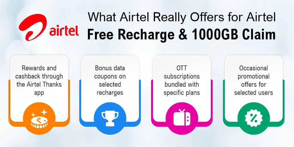 Airtel Free Recharge