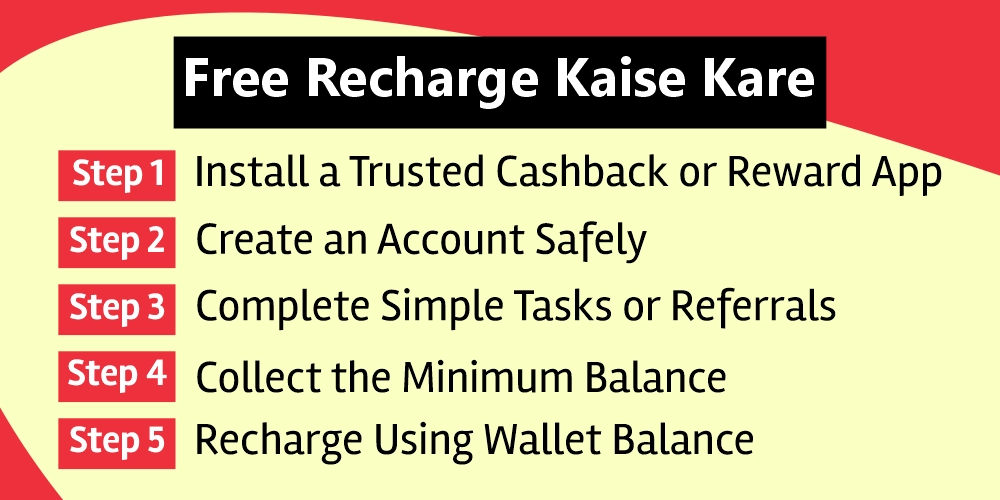 Free Recharge Kaise Kare