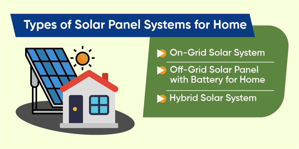 Types of Solar Panel Systems for Home