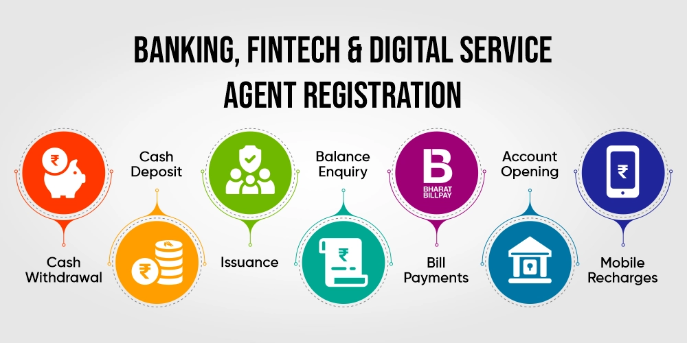 Banking, Fintech & Digital Service Agent Registration
