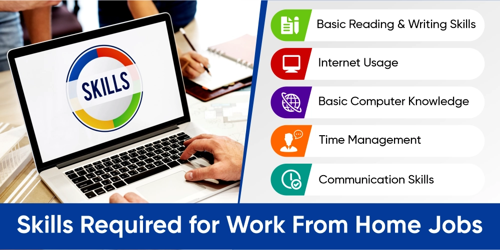 Skills Required for Work From Home Jobs