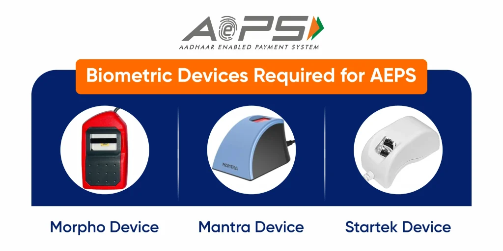 Biometric Devices Required for AEPS