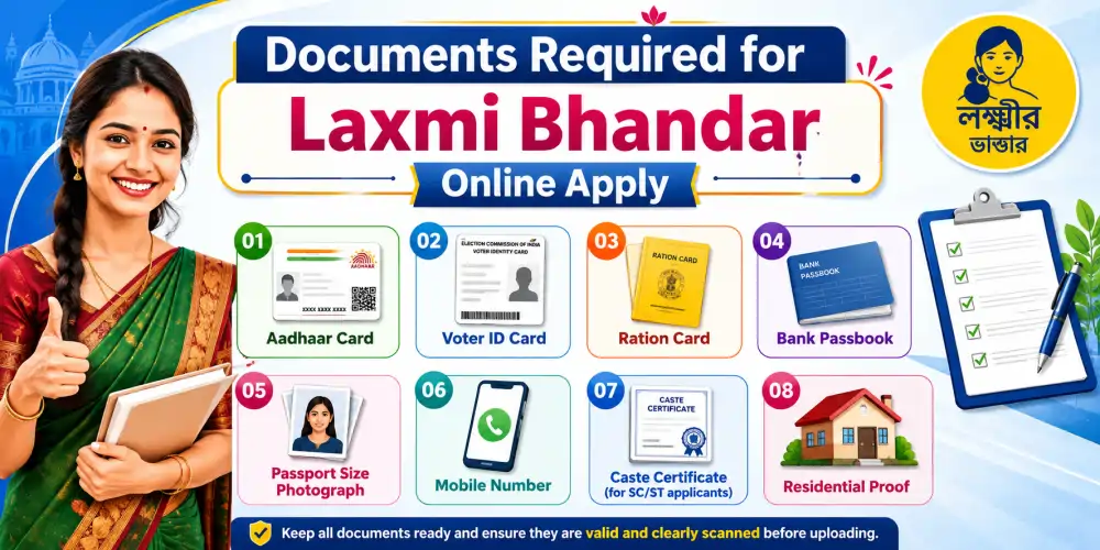 Documents Required for Laxmi Bhandar Online Apply
