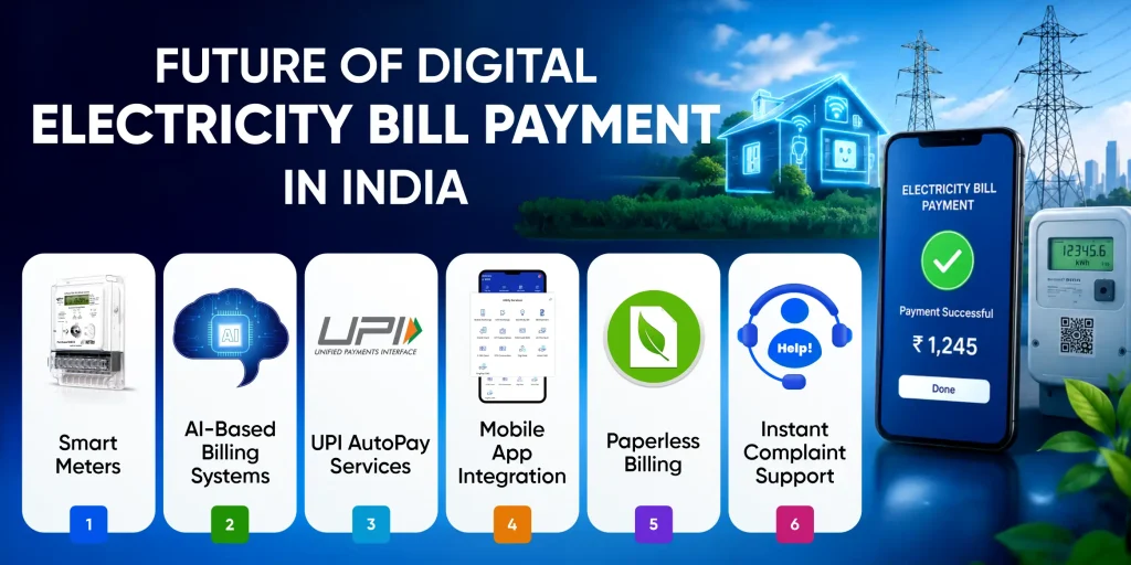 Future of Digital Electricity Bill Payment in India