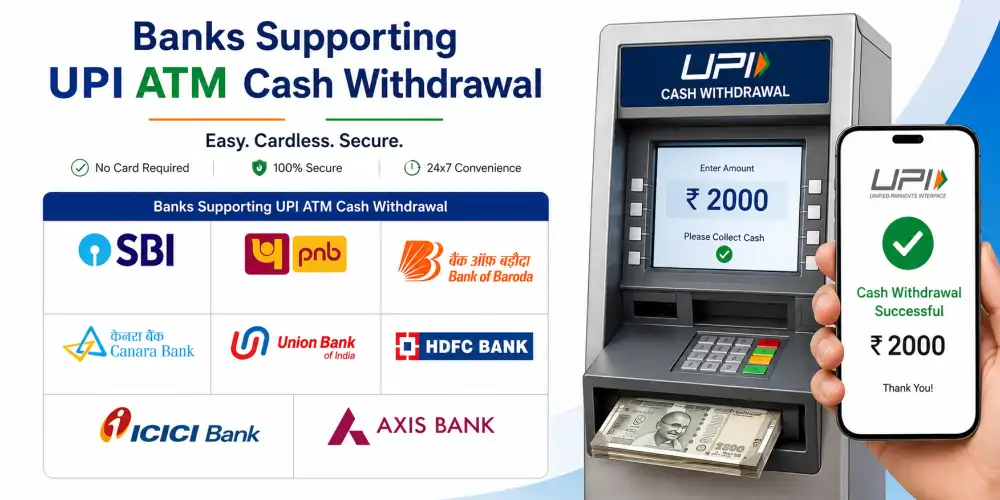 Banks Supporting UPI ATM Cash Withdrawal