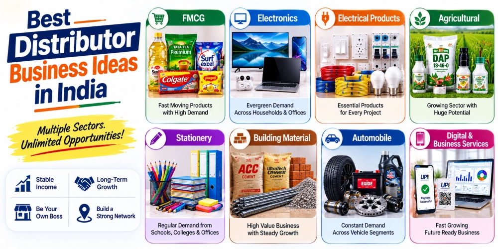 Best Distributor Business Ideas in India