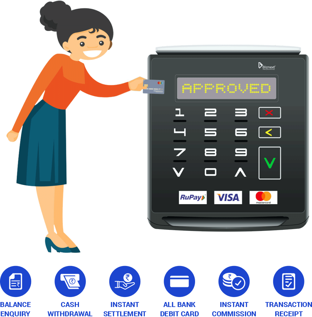 Micro ATM Benefits for Customers - Biznext