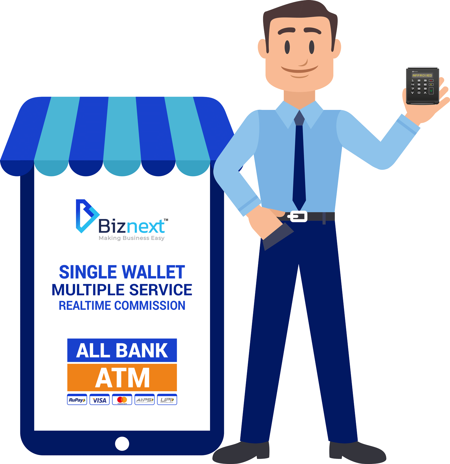 Get Biznext Micro ATM